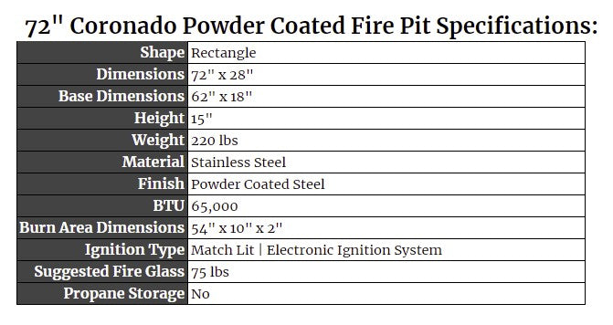 72" Coronado Powder Coated Fire Pit