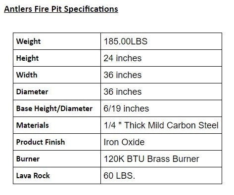 Antlers Specifications