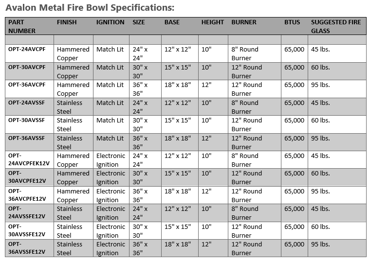 Avalon Metal Fire Bowl Specifications