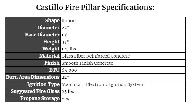 Castillo Fire Pillar Specs