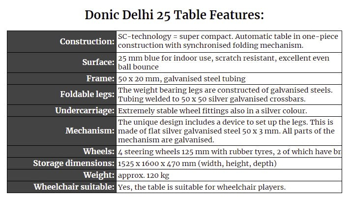 Donic Delhi 25 Table Features