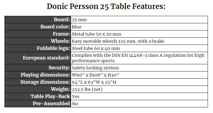 Donic Persson 25 Table Features