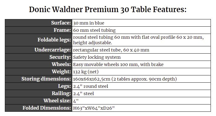 Donald Waldner Premium Table Features