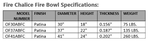 Fire Chalice Fire Bowl Specifications