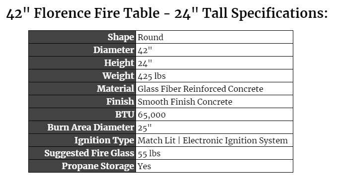 42" Florence 24in Tall Specifications