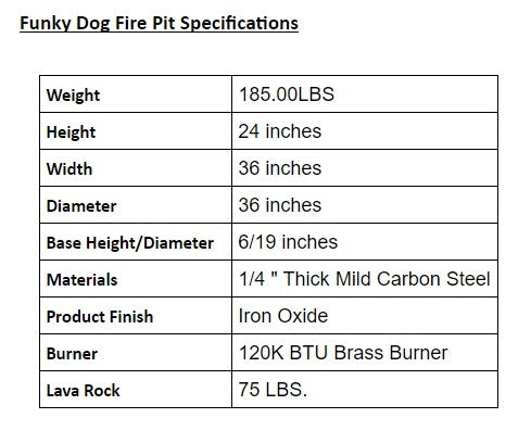 Funky Dog Specifications
