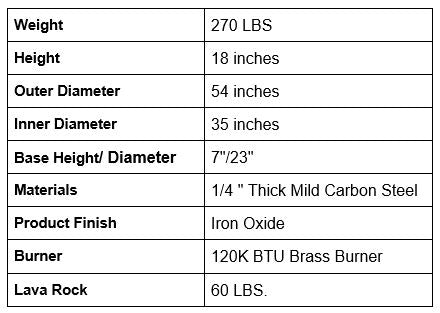 Magnum Fire Pit Specifications