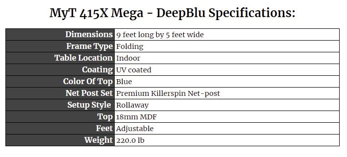 MyT 415X Mega - DeepBlu Specifications