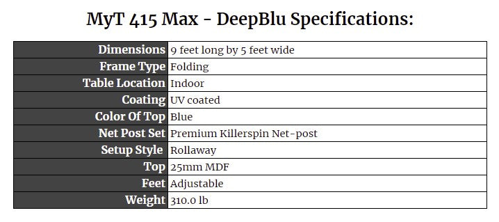 MyT 415 Max - DeepBlu Specifications