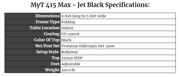 MyT 415 Max - Jet Black Specifications