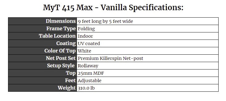 MyT 415 Max - Vanilla Specifications