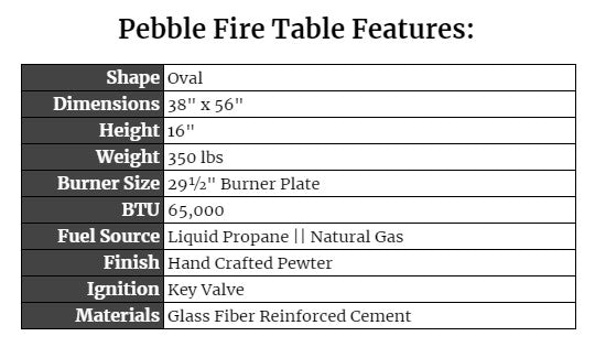 Pebble Fire Table Features