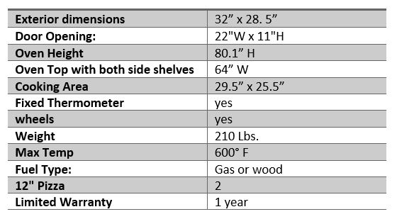 Ibrido Pizza Oven Specs table