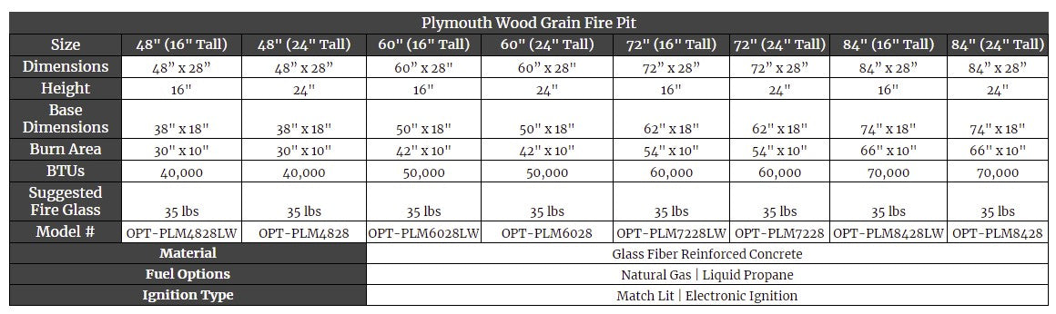 Plymouth Wood Grain Fire Pit