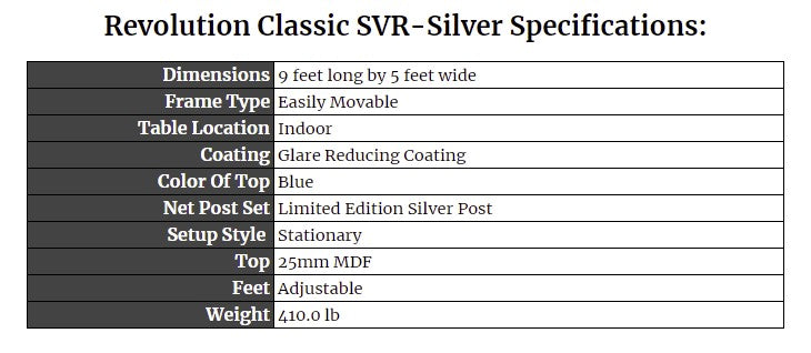 Revolution Classic SVR-Silver Specifications