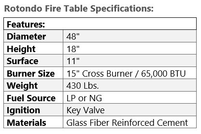 Rotondo Fire Table Specifications