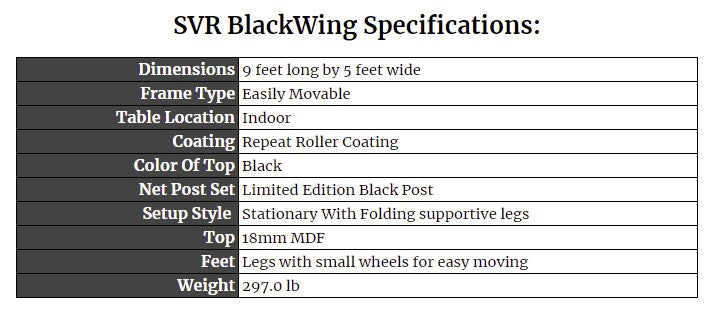 SVR BlackWing Specifications