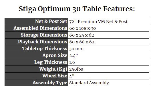 Stiga Optimum 30 Table Tennis Table Features