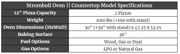 Stromboli Oven Countertop Model Specifications