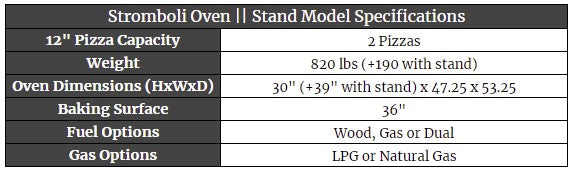 Stromboli Oven Stand Model Specifications