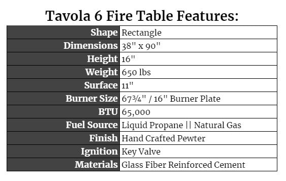 Tavola 6 Features