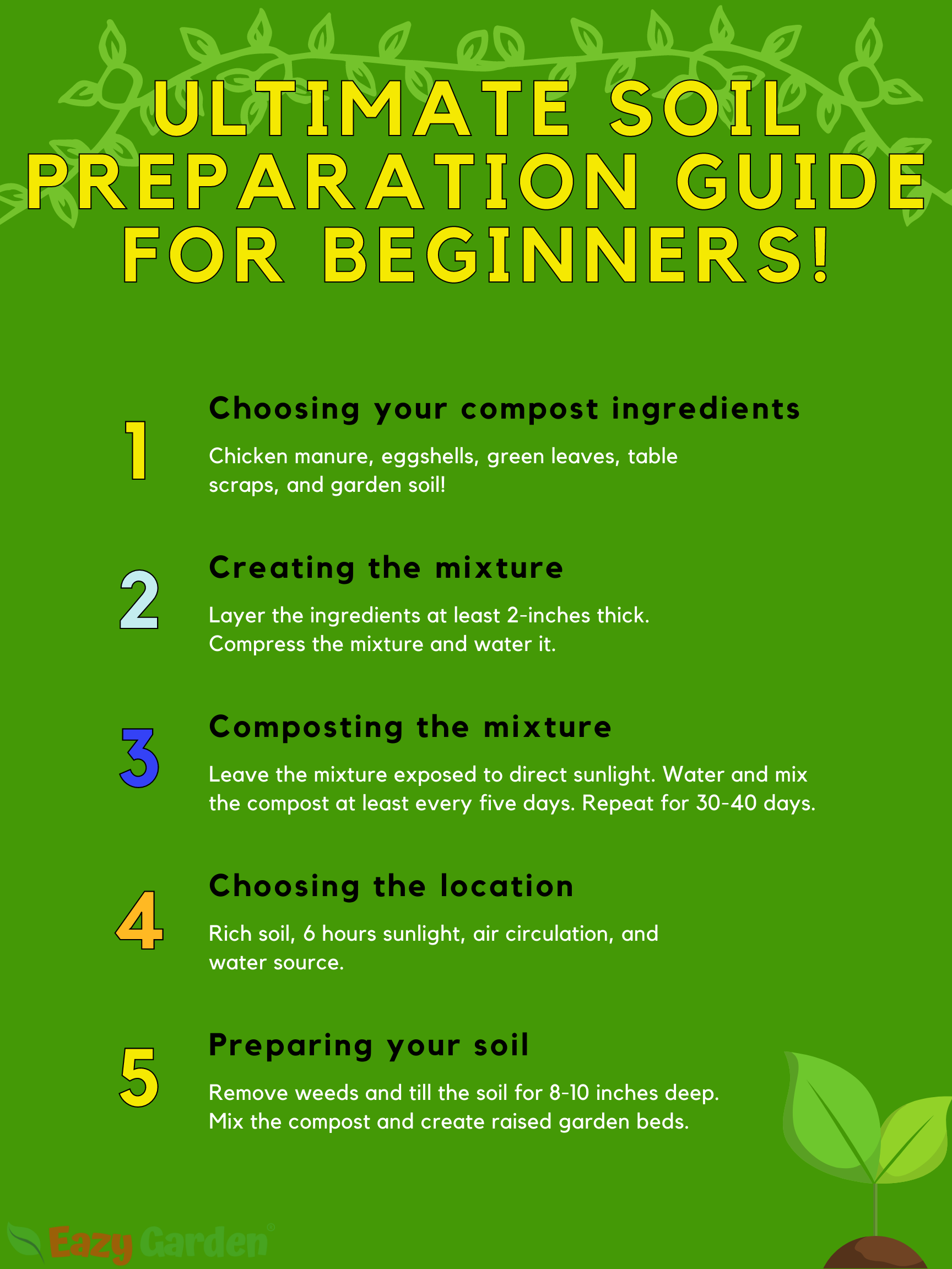 soil preparation guide for beginners