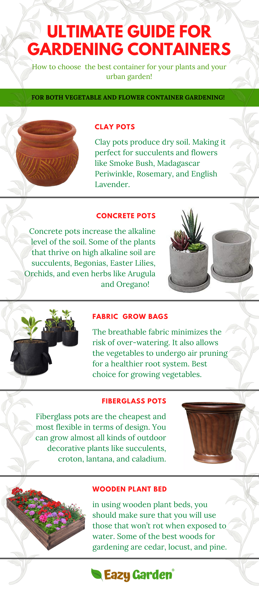 ultimate guide to successful container gardening different kinds of pots