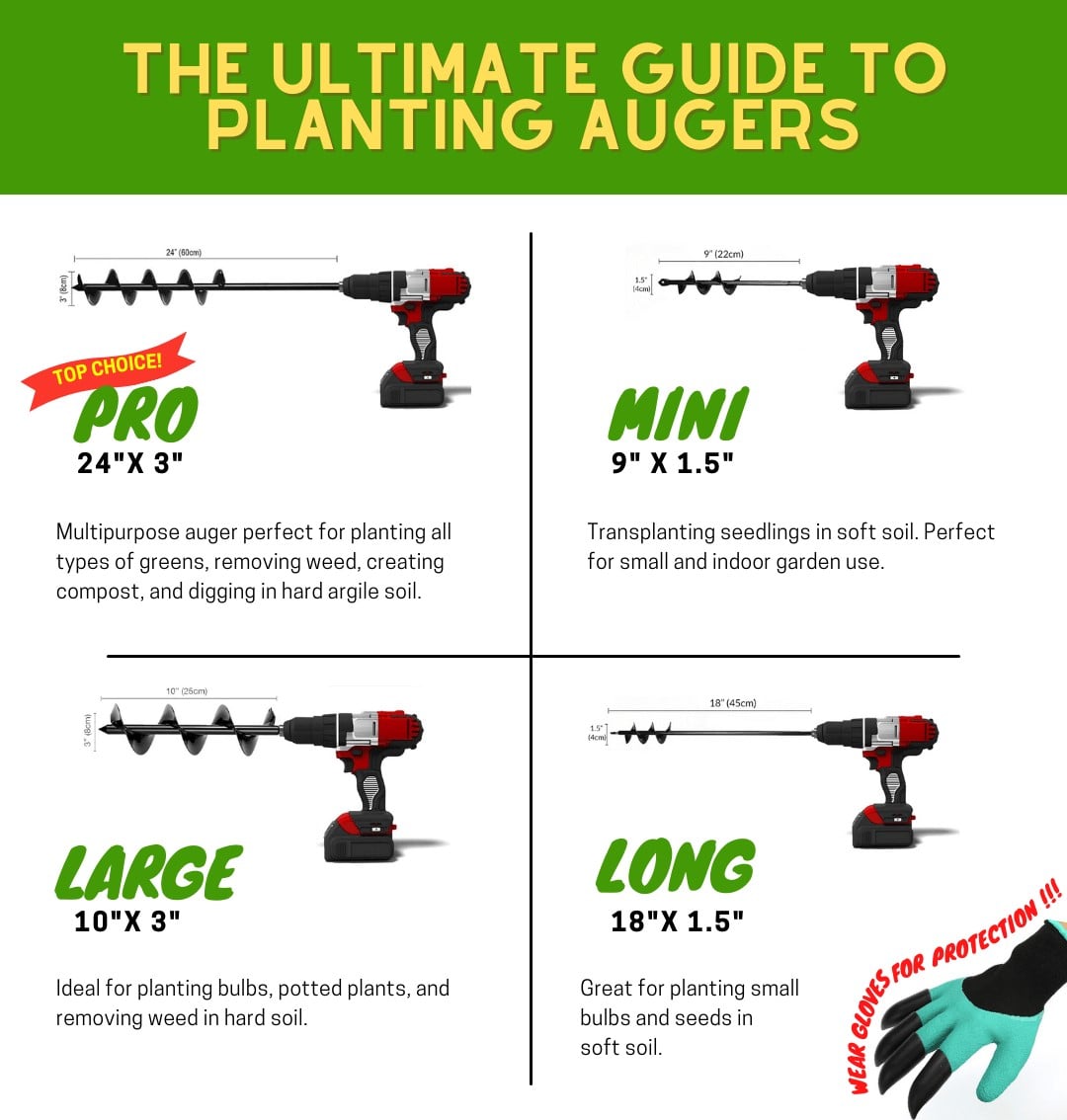 guide to planting auger kinds guide to planting auger sizes