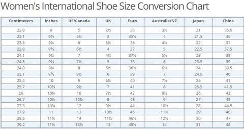 Size 24 Conversion Chart