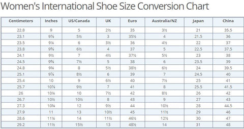 Women S Shoe Conversion Chart