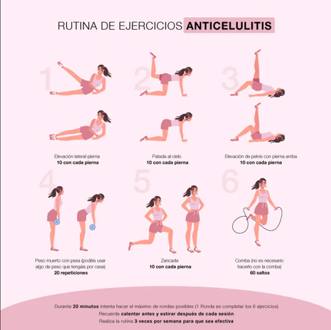 Parches adelgazantes y anticelulitis natural – LlevaUno