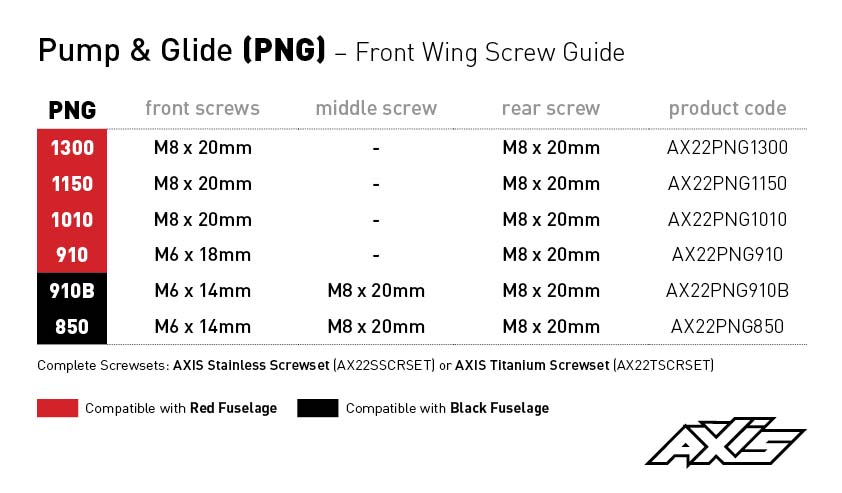 AXIS Foils PNG Screw Guide