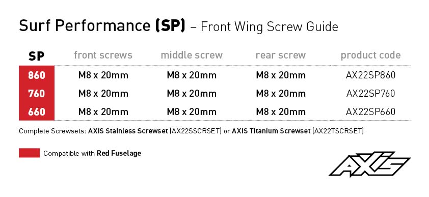 AXIS Foils SP Wing Screw Guide