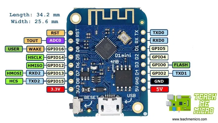 Nodemcu D1 Mini Esp8266 Wifi Troxino 3535