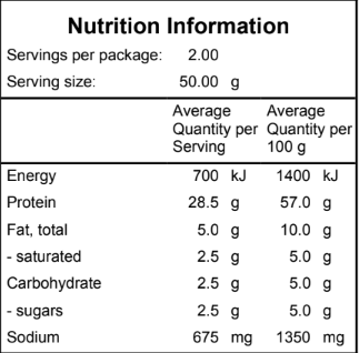 Is Beef Jerky Keto Friendly?