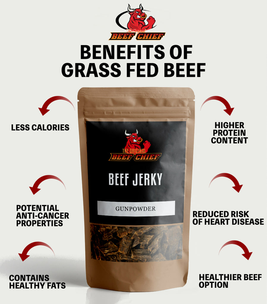 Benefits of Grass Fed Beef Jerky