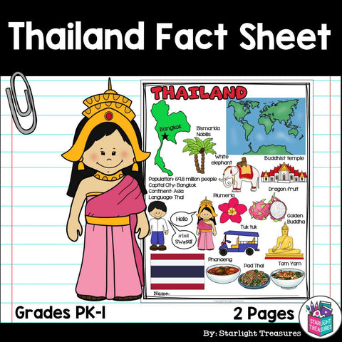 Thailand Fact Sheet