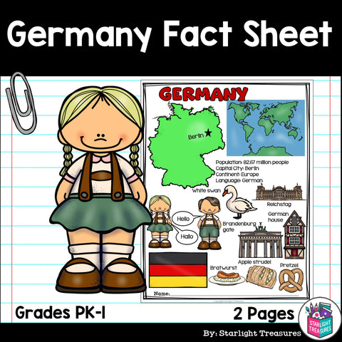 Germany Fact Sheet