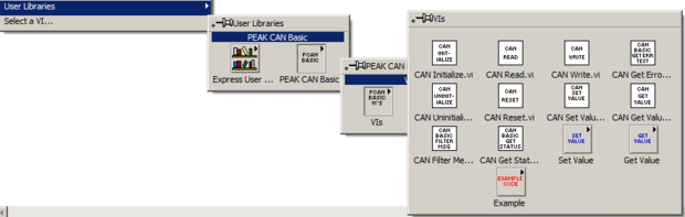 Sys tec electronic