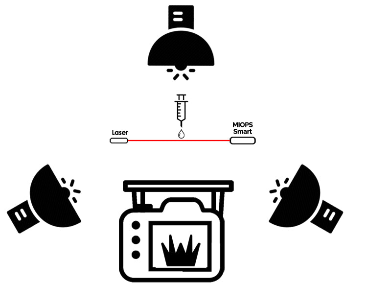 water drop settings