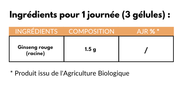 ginseng bio gélules