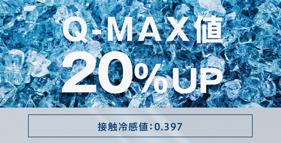 Q-MAX値20％UP