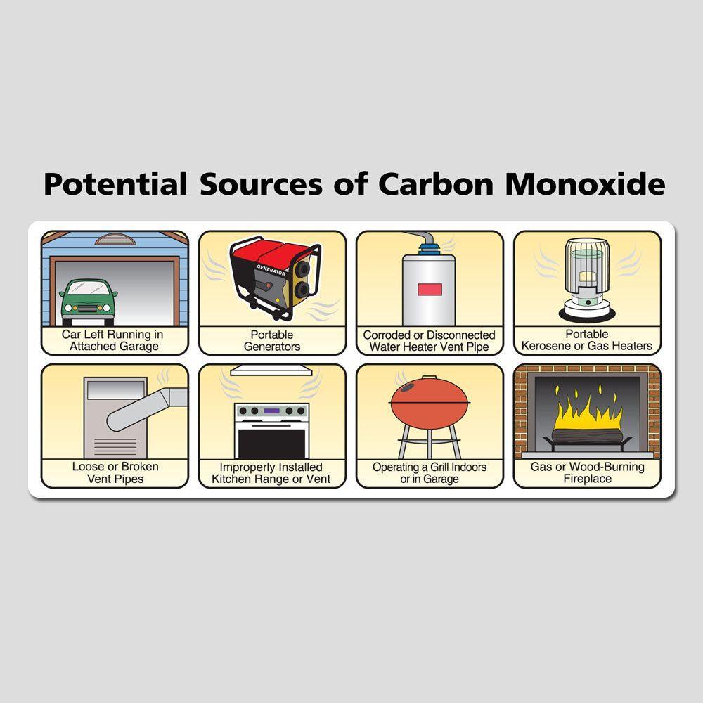 Kidde Code One Hardwire Smoke and Carbon Monoxide ...