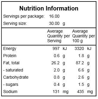 Chilli Oil Nutrition Information