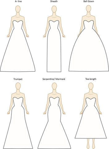 The Rescue Kit Company wedding dress silhouettes