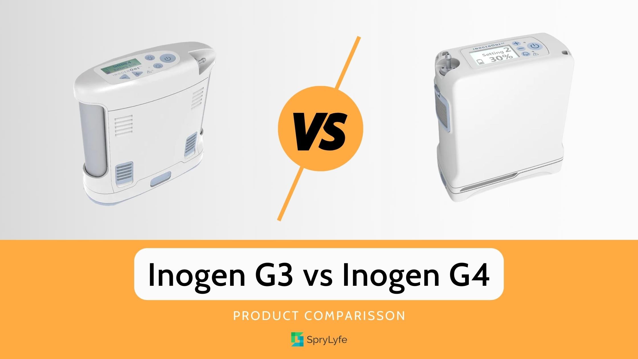 Inogen One G4 Replacement Particle Filters