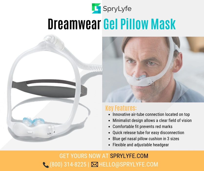 Dreamwear Gel Pillows Mask By Philips Respironics Sprylyfe