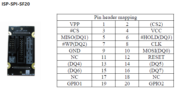 quad spi programmer