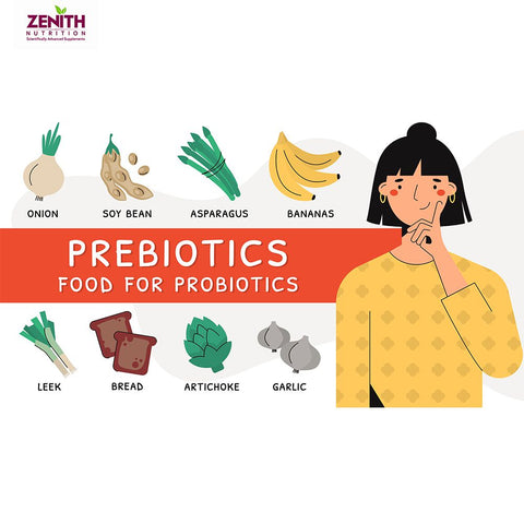 prebiotics foods