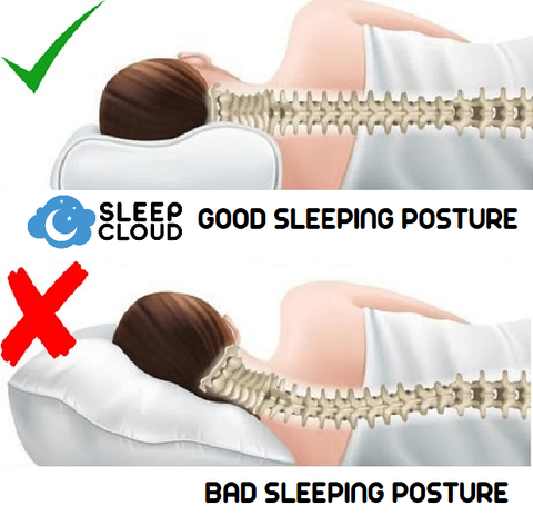 sleepcloud cervical orthopedic pillow